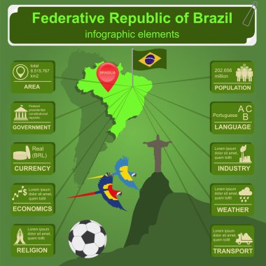 Brezilya infographics, istatistiksel veri, manzaraları