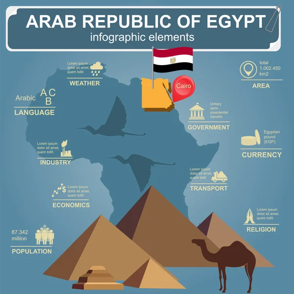 Arabiska Republiken Egypten infographics, statistiska uppgifter, sevärdheter — Stock vektor