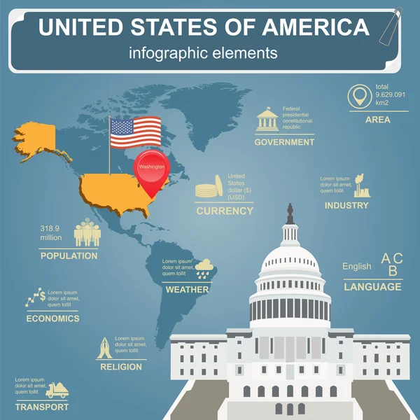 Vereinigte Staaten von Amerika Infografiken, statistische Daten, Sehenswürdigkeiten. — Stockvektor