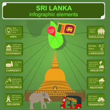 Sri Lanka infographics, istatistiksel veri, manzaraları