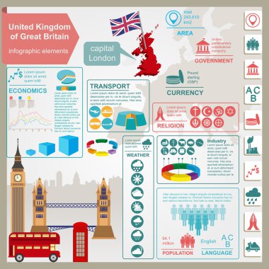 United Kingdom of Great Britain infographics, statistical data,  clipart