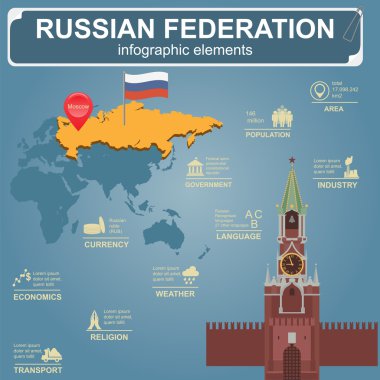 Rusya Federasyonu infographics, istatistiksel veri, manzaraları