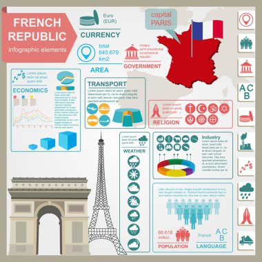 Fransa infographics, istatistiksel veri, manzaraları. Vektör çizim
