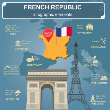 France infographics, statistical data, sights. Vector illustration clipart