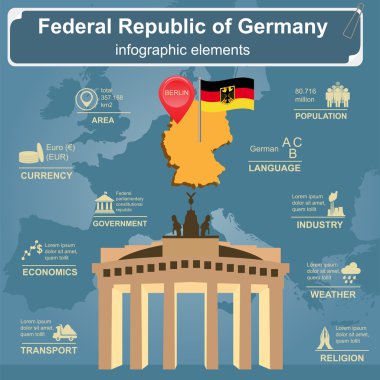 Almanya infographics, istatistiksel veri, manzaraları. Vektör çizim