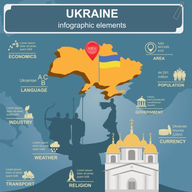 Ukrayna infographics, istatistiksel veri, manzaraları. Vektör illustrat