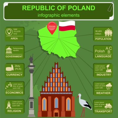 Polonya infographics, istatistiksel veri, manzaraları. Vektör çizim