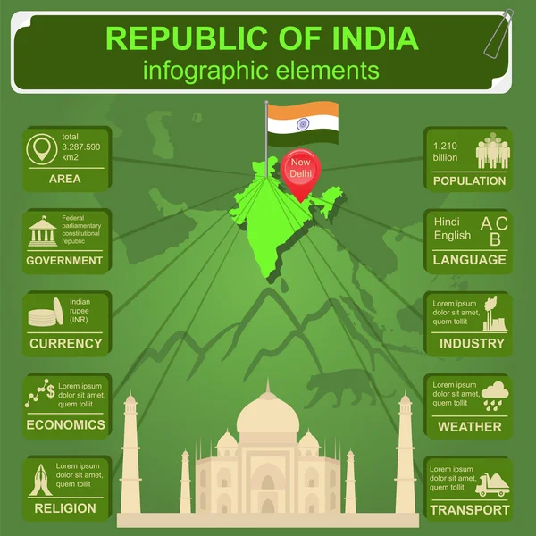 インド共和国インフォ グラフィック、統計データ、観光スポット — ストックベクタ