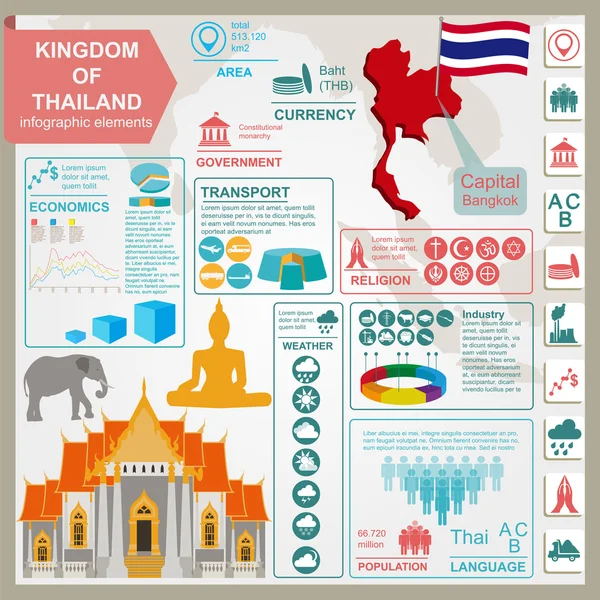 Ταϊλάνδη infographics, στατιστικά στοιχεία, αξιοθέατα. — Διανυσματικό Αρχείο