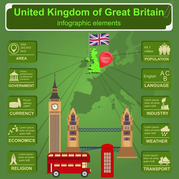 United Kingdom of Great Britain infographics, statistical data, — Stock Vector