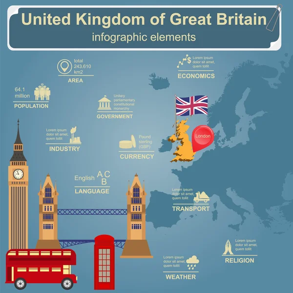 United Kingdom of Great Britain infographics, statistical data, — Stock Vector