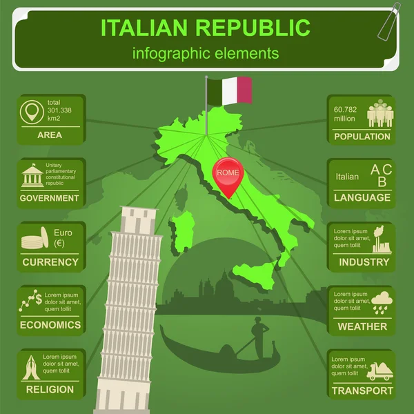 Italian Republic infographics, statistical data, sights — Stock Vector