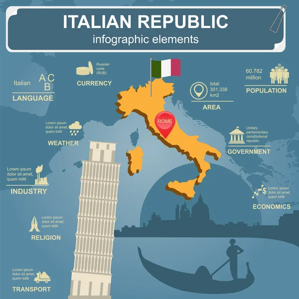 Italian Republic infographics, statistical data, sights — Stock Vector