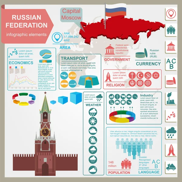ロシア連邦のインフォ グラフィック、統計データ、観光スポット — ストックベクタ