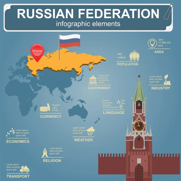 Ryska federationen infographics, statistiska uppgifter, sevärdheter — Stock vektor