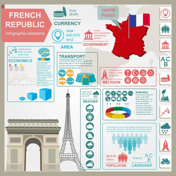 Frankreich Infografiken, statistische Daten, Sehenswürdigkeiten. Vektorillustration — Stockvektor