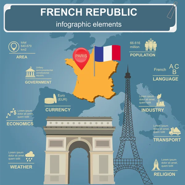 Frankreich Infografiken, statistische Daten, Sehenswürdigkeiten. Vektorillustration — Stockvektor