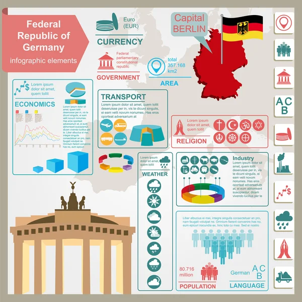 Německo infografiky, statistické údaje, památky. Vektorové ilustrace — Stockový vektor