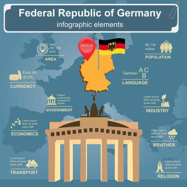 Germany infographics, statistical data, sights. Vector illustration