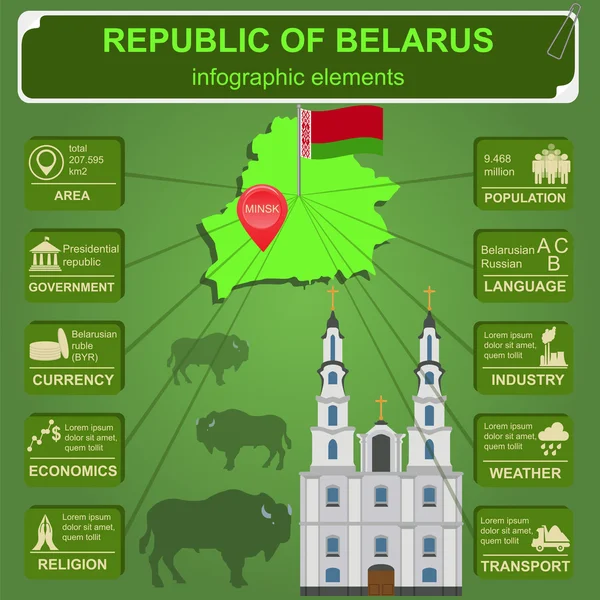 Wit-Rusland infographics, statistische gegevens, bezienswaardigheden. Vectorillustratie — Stockvector