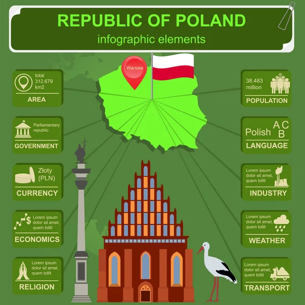 Polen infographics, statistische gegevens, bezienswaardigheden. Vectorillustratie — Stockvector