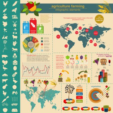 Tarım, tarım infographics