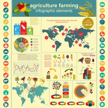 Tarım, tarım infographics