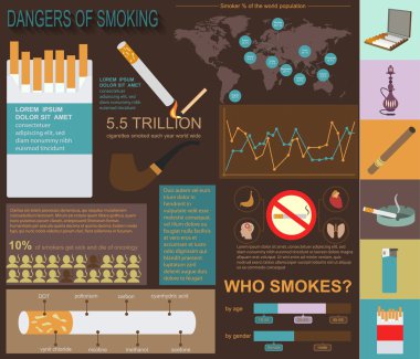 Sigara, infographics öğeleri tehlikeleri