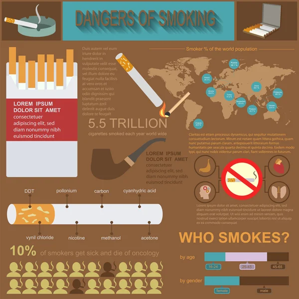 Dangers du tabagisme, éléments d'infographie — Image vectorielle