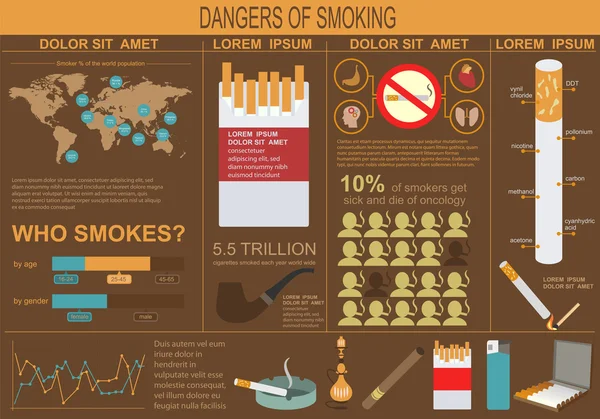 インフォ グラフィック要素、喫煙の危険性 — ストックベクタ