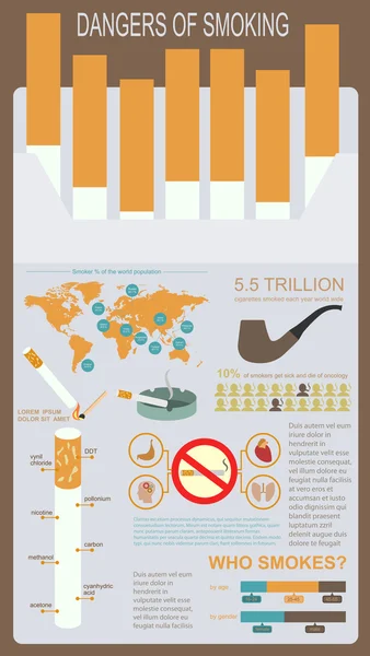 Nebezpečí kouření, infografika prvky — Stockový vektor