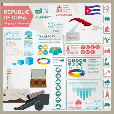 Küba infographics, istatistiksel veri, manzaraları