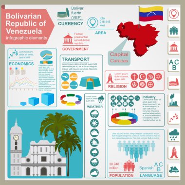 Venezuela infographics, istatistiksel veri, manzaraları