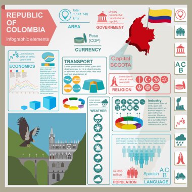 Kolombiya infographics, istatistiksel veri, manzaraları.