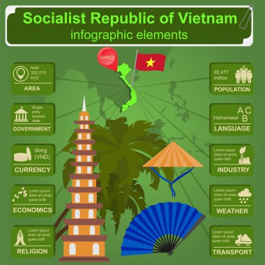Vietnam infographics, istatistiksel veri, manzaraları