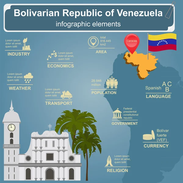 Venezuela infographics, statistical data, sights — Stock Vector