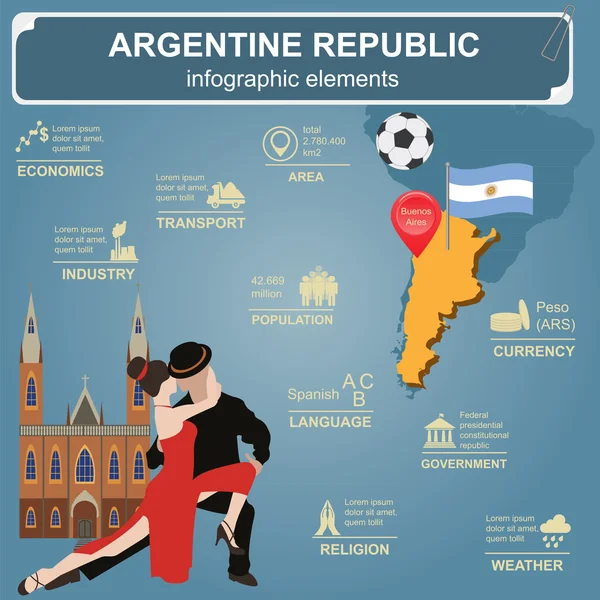 アルゼンチンのインフォグラフィック、統計データ、観光スポット. — ストックベクタ