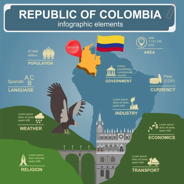 Kolumbie infografiky, statistické údaje, památky. — Stockový vektor
