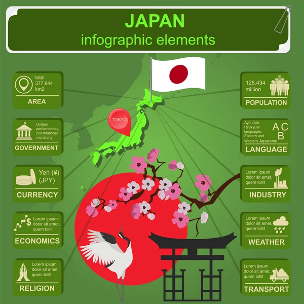 日本インフォ グラフィック、統計データ、観光スポット — ストックベクタ