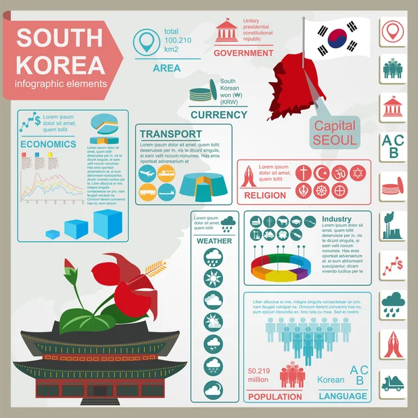 Südkorea Infografiken, statistische Daten, Sehenswürdigkeiten — Stockvektor