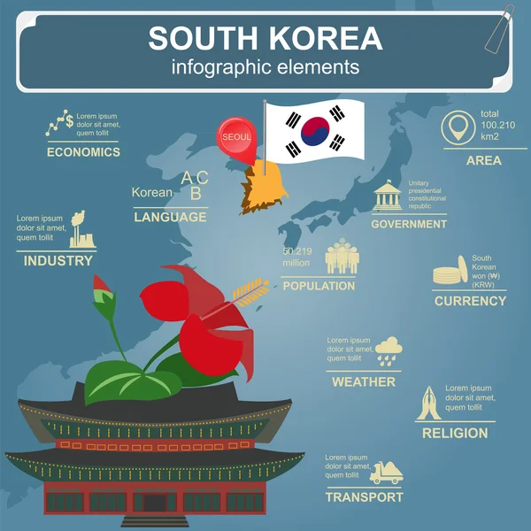 Soutn Korea infografiki, dane statystyczne, zabytki — Wektor stockowy