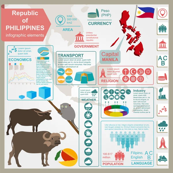 フィリピンのインフォ グラフィック、統計データ、観光スポット. — ストックベクタ
