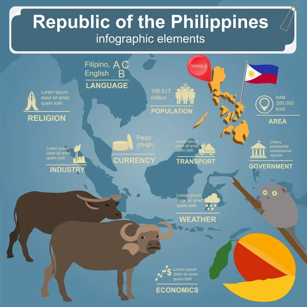 Filipinas infografías, datos estadísticos, vistas . — Archivo Imágenes Vectoriales