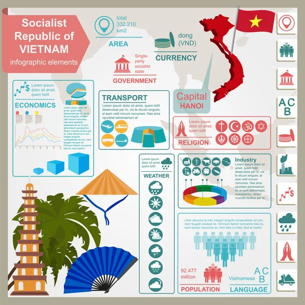 Vietnam infografiky, statistické údaje, památky — Stockový vektor