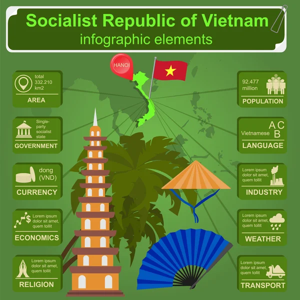 Vietnam infografiky, statistické údaje, památky — Stockový vektor