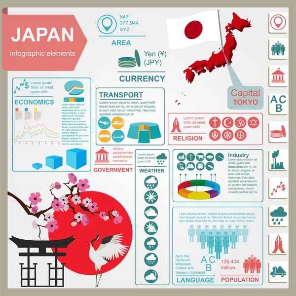 일본 인포 그래픽, 통계 데이터, 명소 — 스톡 벡터