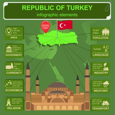 Türkiye infographics, istatistiksel veri, manzaraları