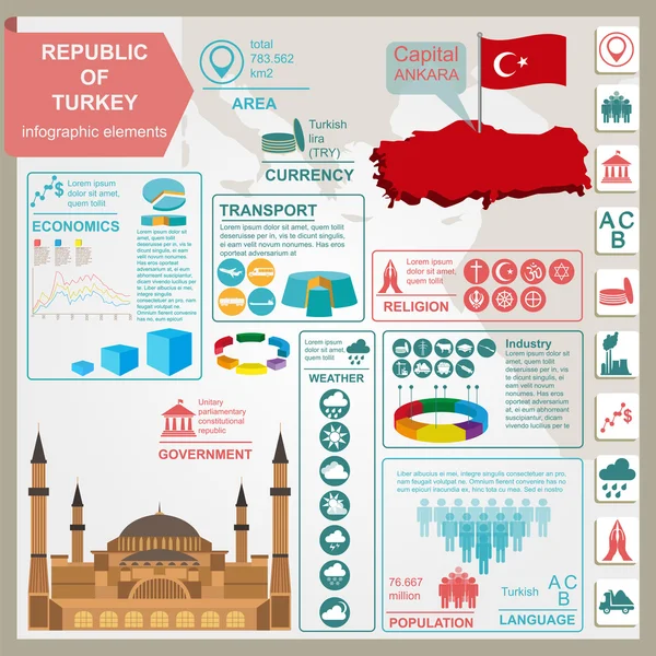 Инфографика Турции, статистические данные, достопримечательности — стоковый вектор