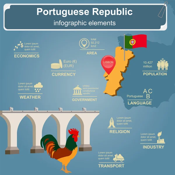 Portugal infographics, statistiska uppgifter, sevärdheter. — Stock vektor