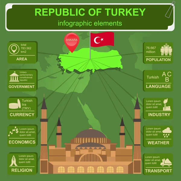 Turquía infografías, datos estadísticos, vistas — Archivo Imágenes Vectoriales